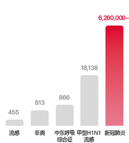 서비스 개요 이미지